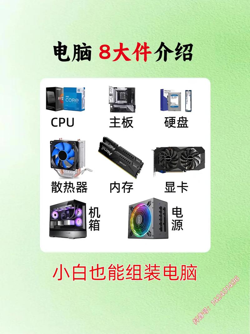 电脑搭配常识(电脑搭配知识)-第7张图片-牛逼常识网 电脑搭配常识(电脑搭配知识)-第7张图片-牛逼常识网