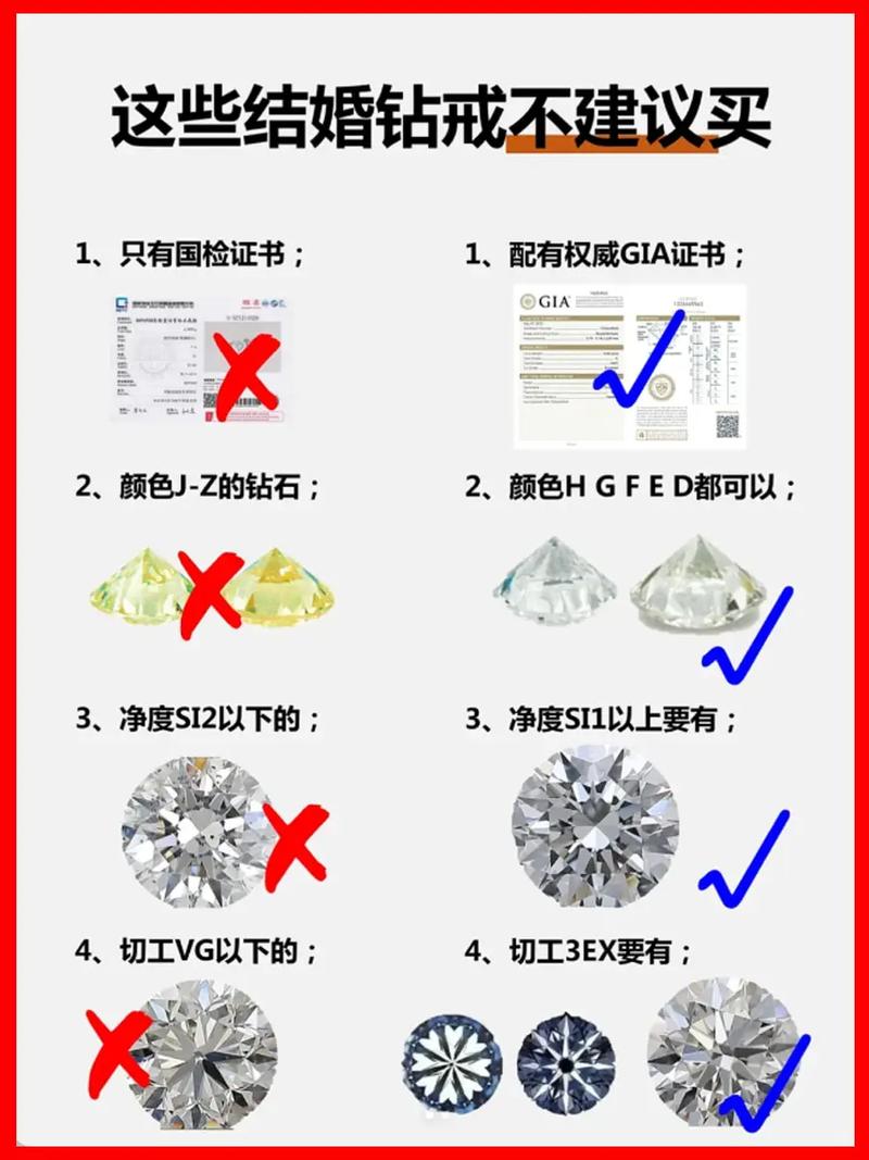 选购钻石常识,选购钻石常识大全-第1张图片-牛逼常识网 选购钻石常识,选购钻石常识大全-第1张图片-牛逼常识网
