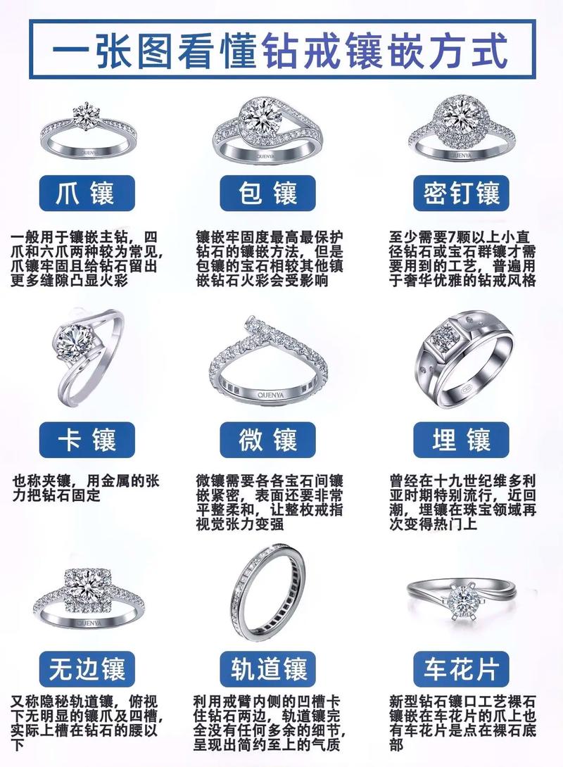 选购钻石常识,选购钻石常识大全-第2张图片-牛逼常识网 选购钻石常识,选购钻石常识大全-第2张图片-牛逼常识网