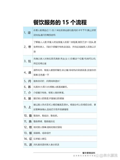 餐饮类的常识,餐饮的知识点有哪些?-第8张图片-牛逼常识网 餐饮类的常识,餐饮的知识点有哪些?-第8张图片-牛逼常识网