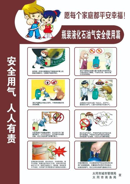 气瓶常识题目,气瓶常识题目及答案-第1张图片-牛逼常识网 气瓶常识题目,气瓶常识题目及答案-第1张图片-牛逼常识网