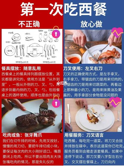 西餐配菜常识,西餐配菜常识图片-第5张图片-牛逼常识网 西餐配菜常识,西餐配菜常识图片-第5张图片-牛逼常识网