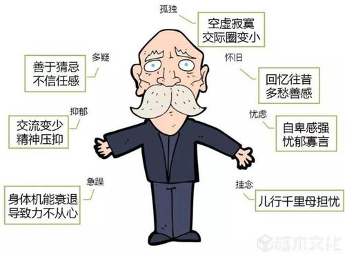 文化常识退休 - 文化常识讲解-第2张图片-牛逼常识网 文化常识退休 - 文化常识讲解-第2张图片-牛逼常识网