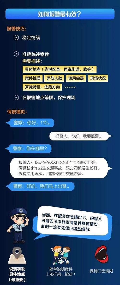 报警救助常识(报警 救助服务)-第1张图片-牛逼常识网 报警救助常识(报警 救助服务)-第1张图片-牛逼常识网