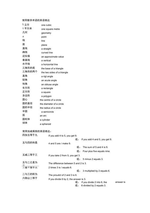 数学常识英文(数学知识点英文)-第1张图片-牛逼常识网 数学常识英文(数学知识点英文)-第1张图片-牛逼常识网