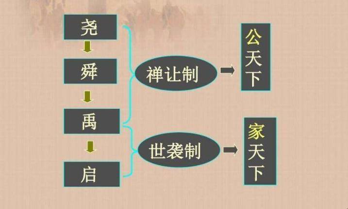 昆弟文化常识 - 文学文化常识-第5张图片-牛逼常识网 昆弟文化常识 - 文学文化常识-第5张图片-牛逼常识网
