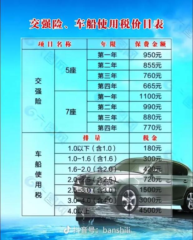 汽车按揭常识 - 汽车按揭?-第7张图片-牛逼常识网 汽车按揭常识 - 汽车按揭?-第7张图片-牛逼常识网