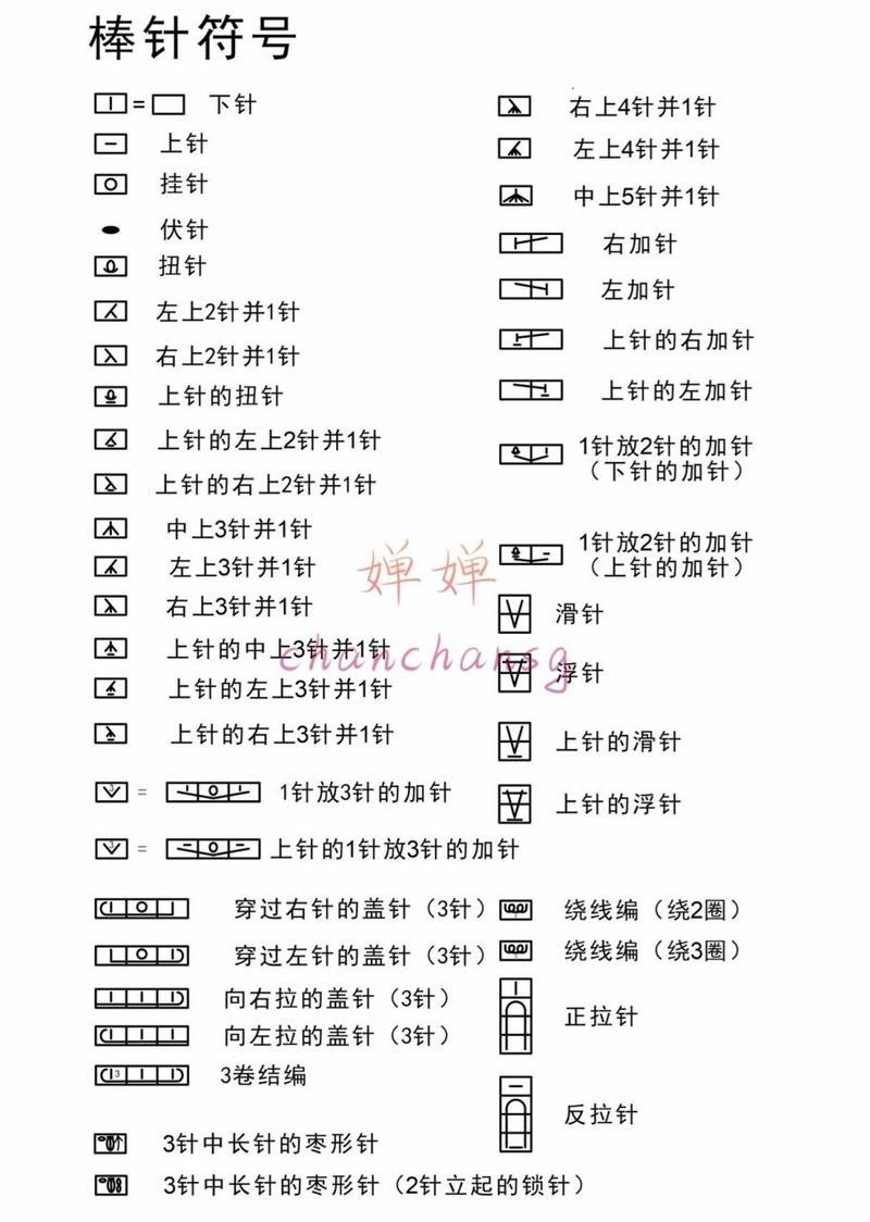 试制常识题目,常识类题目及答案-第4张图片-牛逼常识网 试制常识题目,常识类题目及答案-第4张图片-牛逼常识网