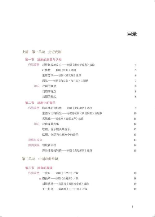高考音乐常识书籍,高考必考音乐-第1张图片-牛逼常识网 高考音乐常识书籍,高考必考音乐-第1张图片-牛逼常识网