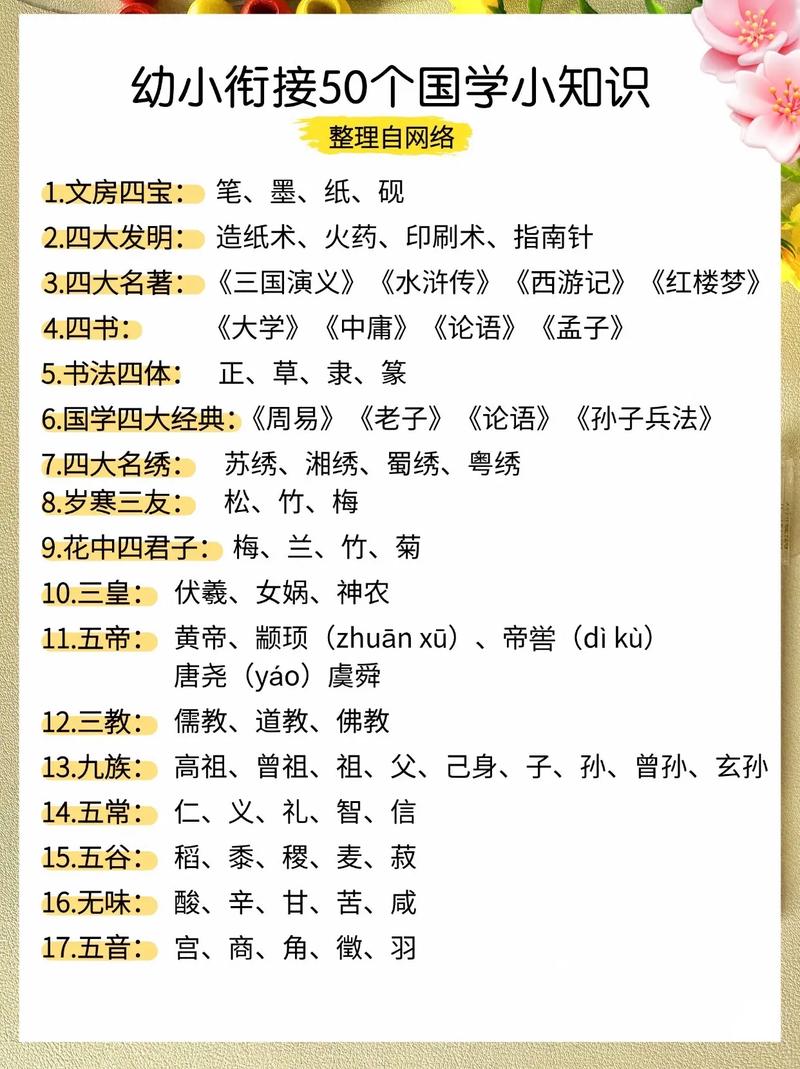 国学必考常识,国学考试知识重点-第1张图片-牛逼常识网 国学必考常识,国学考试知识重点-第1张图片-牛逼常识网