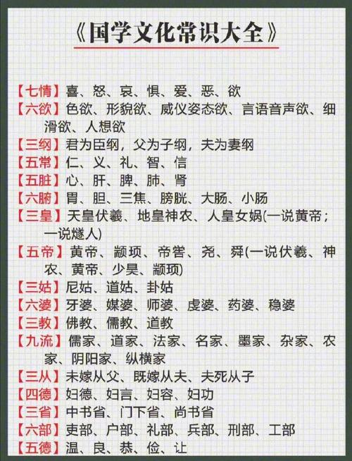 国学必考常识,国学考试知识重点-第2张图片-牛逼常识网 国学必考常识,国学考试知识重点-第2张图片-牛逼常识网