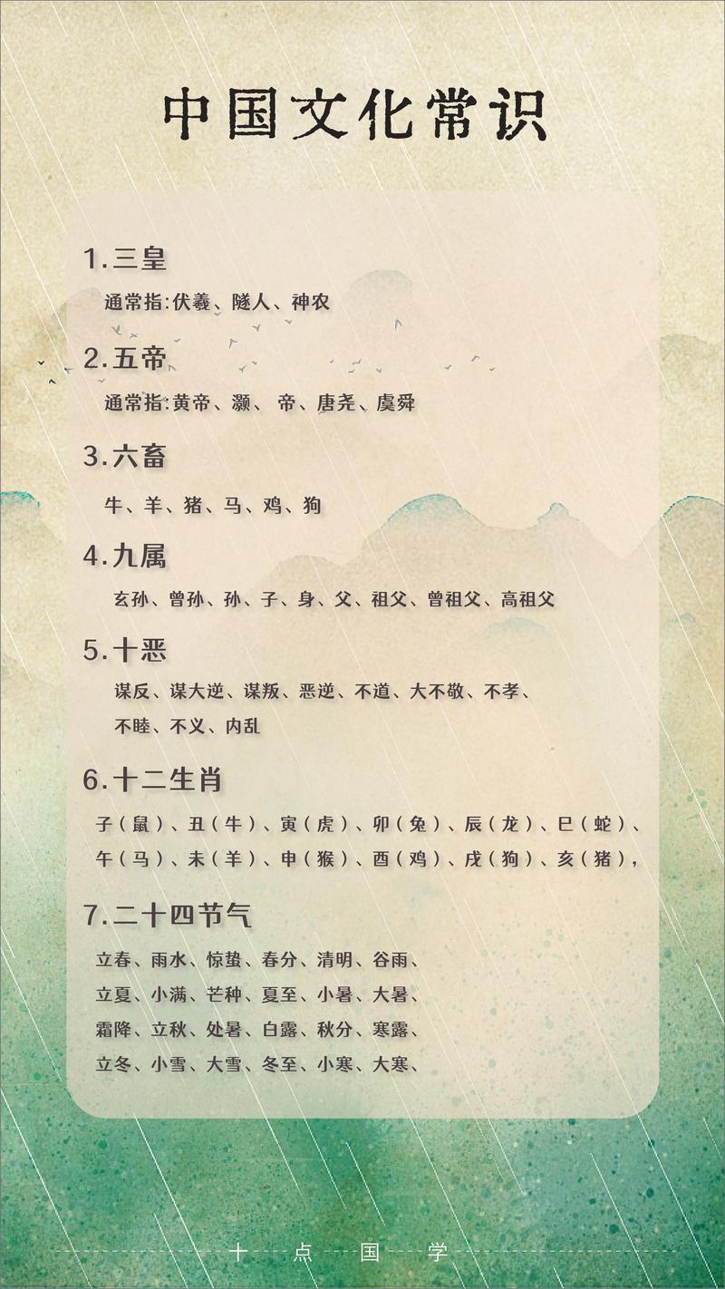 国学必考常识,国学考试知识重点-第3张图片-牛逼常识网 国学必考常识,国学考试知识重点-第3张图片-牛逼常识网