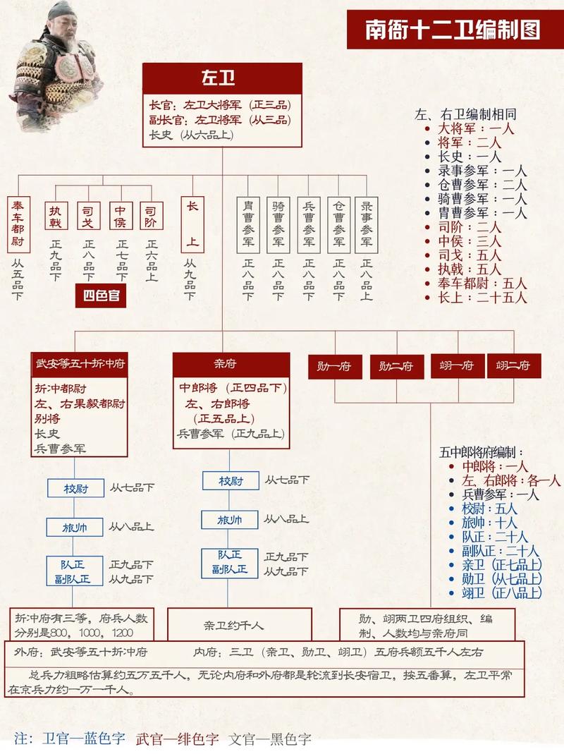 卒的古代常识 - 卒的古代汉语意思-第3张图片-牛逼常识网 卒的古代常识 - 卒的古代汉语意思-第3张图片-牛逼常识网