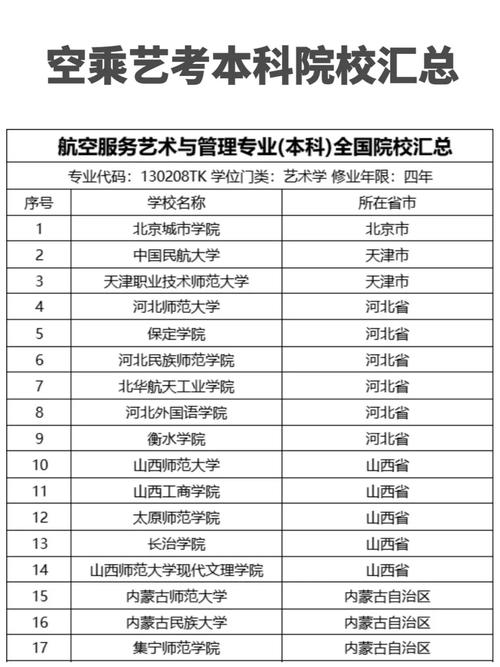 客运礼仪常识 - 客运服务礼仪-第3张图片-牛逼常识网 客运礼仪常识 - 客运服务礼仪-第3张图片-牛逼常识网