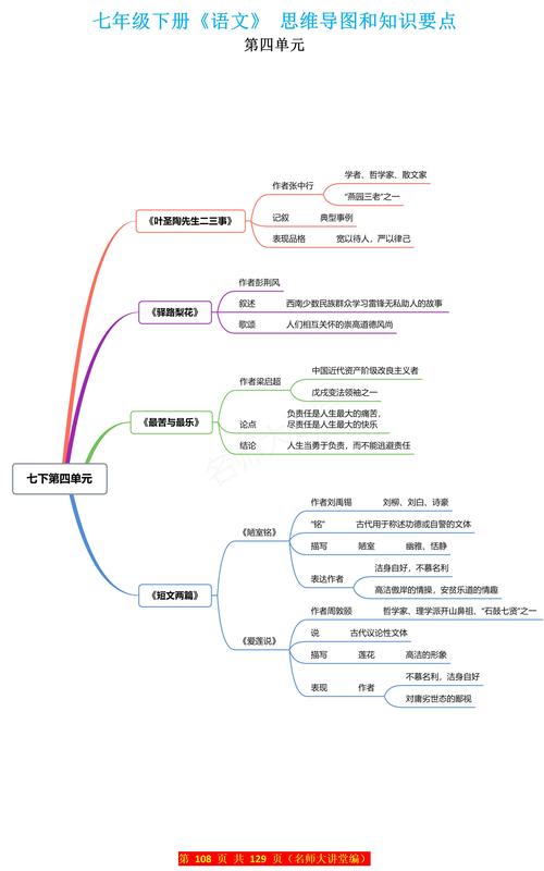 归省文化常识,文化常识专题训练一-第1张图片-牛逼常识网 归省文化常识,文化常识专题训练一-第1张图片-牛逼常识网