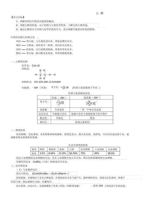 化学常识酒精(酒精的化学公式)-第5张图片-牛逼常识网 化学常识酒精(酒精的化学公式)-第5张图片-牛逼常识网