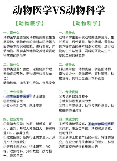 医学常识处理,医学常识知识点-第1张图片-牛逼常识网 医学常识处理,医学常识知识点-第1张图片-牛逼常识网