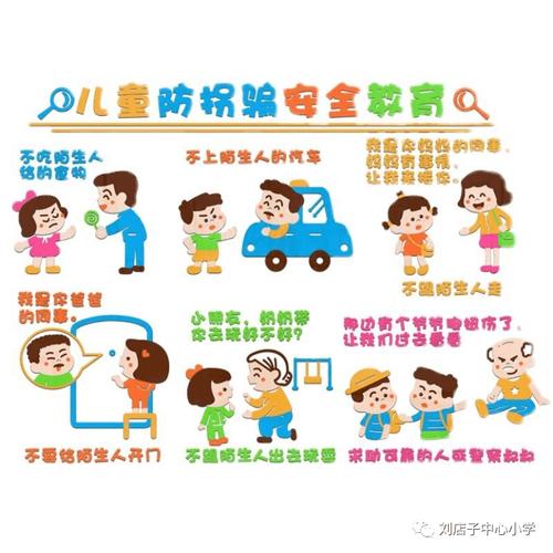 小学生防骗小常识50字 - 小学生防骗小常识大全-第2张图片-牛逼常识网 小学生防骗小常识50字 - 小学生防骗小常识大全-第2张图片-牛逼常识网
