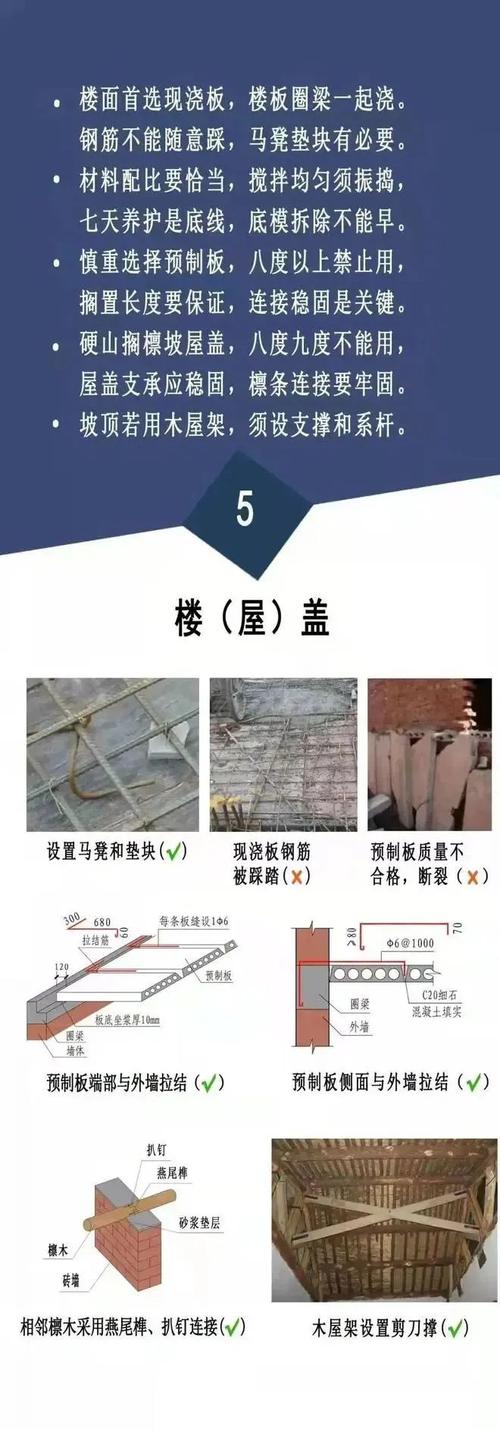 建筑常识新手,建筑知识常识-第7张图片-牛逼常识网 建筑常识新手,建筑知识常识-第7张图片-牛逼常识网
