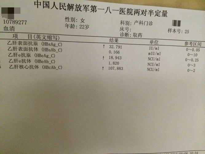 乙肝常识读本 - 乙肝常识问答-第5张图片-牛逼常识网 乙肝常识读本 - 乙肝常识问答-第5张图片-牛逼常识网