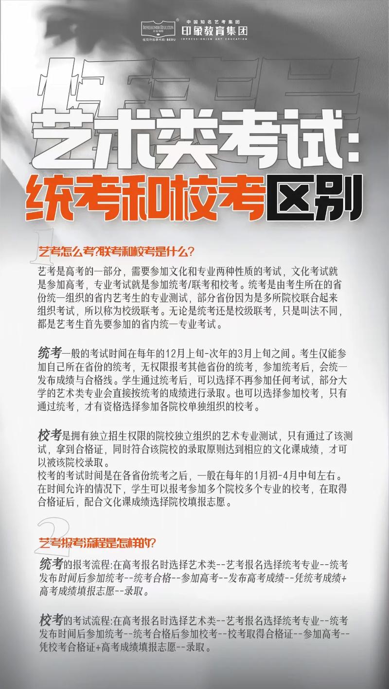 校考艺术常识,艺术类考试题目-第7张图片-牛逼常识网 校考艺术常识,艺术类考试题目-第7张图片-牛逼常识网
