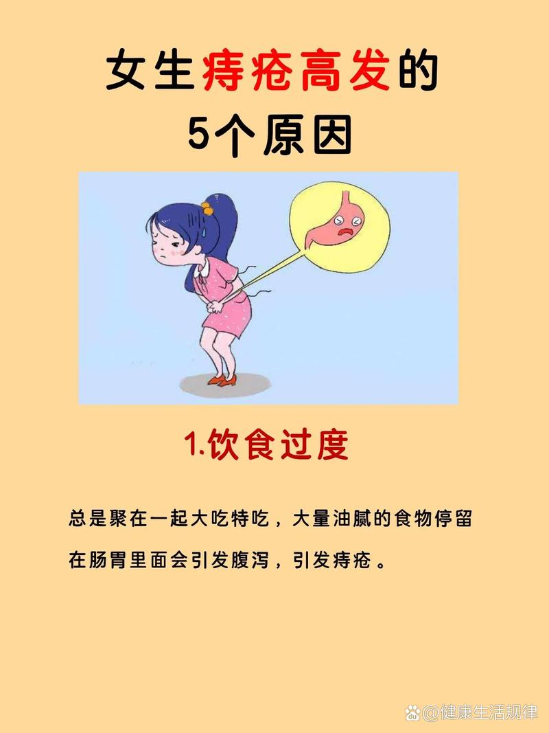 生活常识痔疮 - 痔疮生活中注意什么-第4张图片-牛逼常识网 生活常识痔疮 - 痔疮生活中注意什么-第4张图片-牛逼常识网
