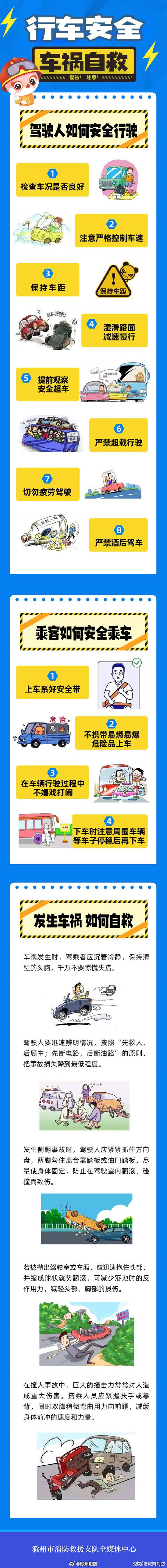 关于交通事故常识的信息-第5张图片-牛逼常识网 关于交通事故常识的信息-第5张图片-牛逼常识网