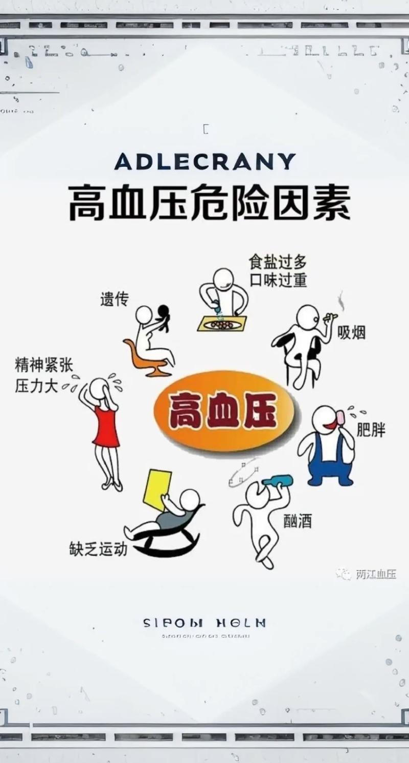 血压常识漫画(血压知识普及,有关血压的那点事)-第7张图片-牛逼常识网 血压常识漫画(血压知识普及,有关血压的那点事)-第7张图片-牛逼常识网