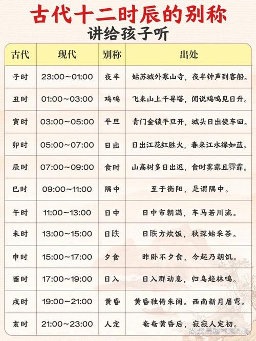 文化常识西京,文化常识100练-第1张图片-牛逼常识网 文化常识西京,文化常识100练-第1张图片-牛逼常识网