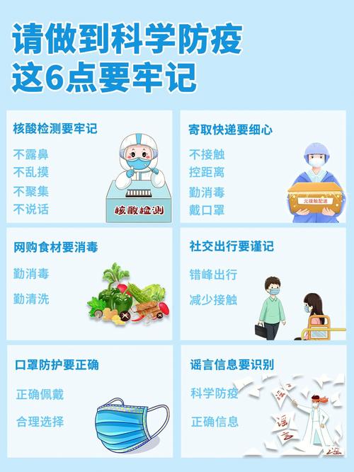 疫情科学常识（疫情科普知识）-第8张图片-牛逼常识网