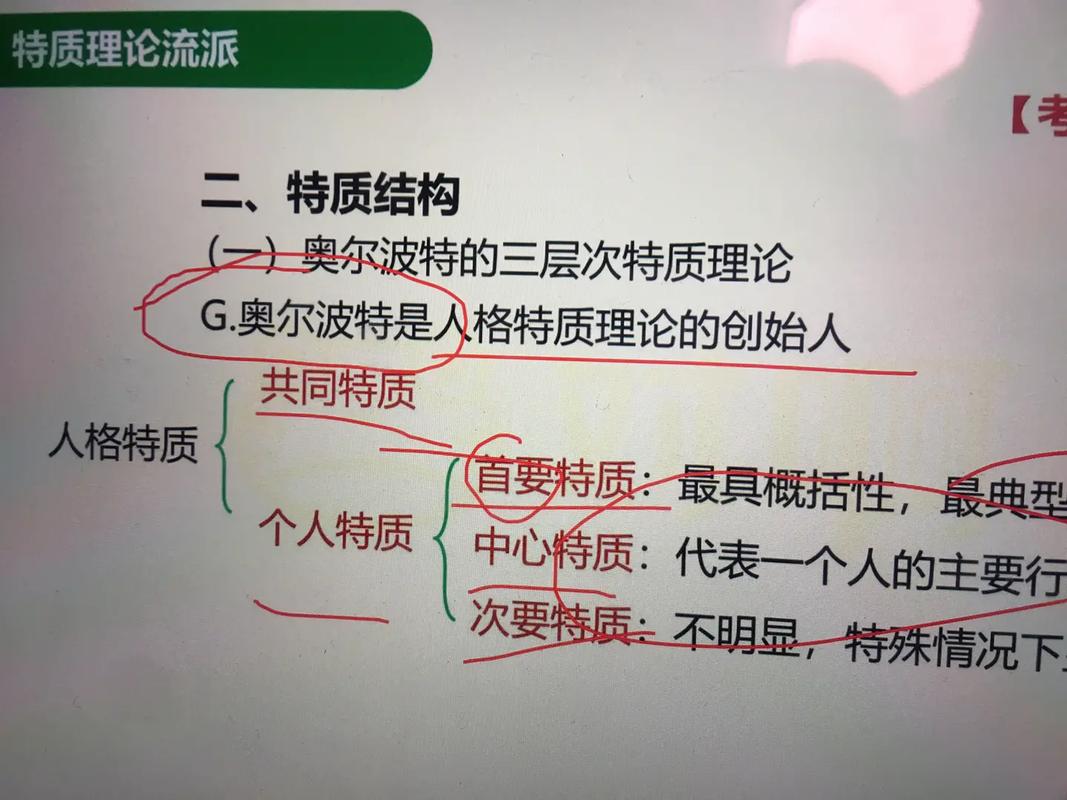 从常识到理论,常识理论现场理论社会科学理论-第5张图片-牛逼常识网 从常识到理论,常识理论现场理论社会科学理论-第5张图片-牛逼常识网