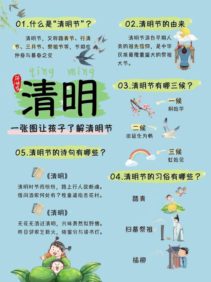 清明农耕常识(清明节农耕)-第3张图片-牛逼常识网 清明农耕常识(清明节农耕)-第3张图片-牛逼常识网