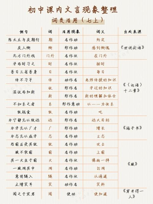 谷梁文言常识,谷梁传宣公二年翻译-第6张图片-牛逼常识网 谷梁文言常识,谷梁传宣公二年翻译-第6张图片-牛逼常识网