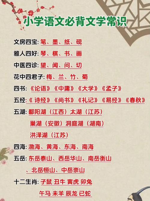 提高文学常识(提高文学常识看什么书籍)-第4张图片-牛逼常识网 提高文学常识(提高文学常识看什么书籍)-第4张图片-牛逼常识网