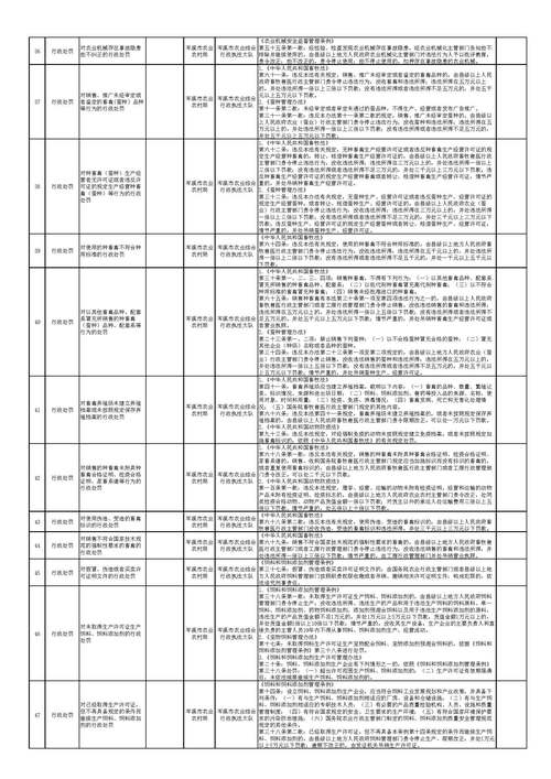 农民打工常识,农民打工谣-第7张图片-牛逼常识网 农民打工常识,农民打工谣-第7张图片-牛逼常识网
