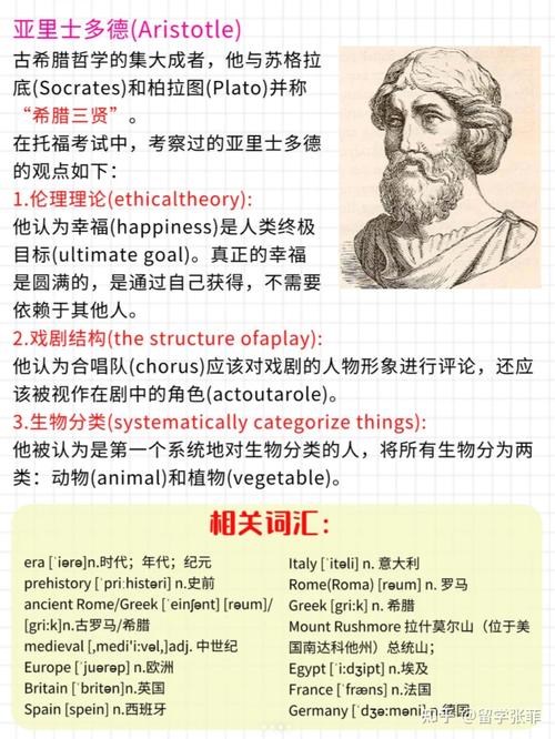 托福听力常识,托福听力lecture技巧-第3张图片-牛逼常识网 托福听力常识,托福听力lecture技巧-第3张图片-牛逼常识网