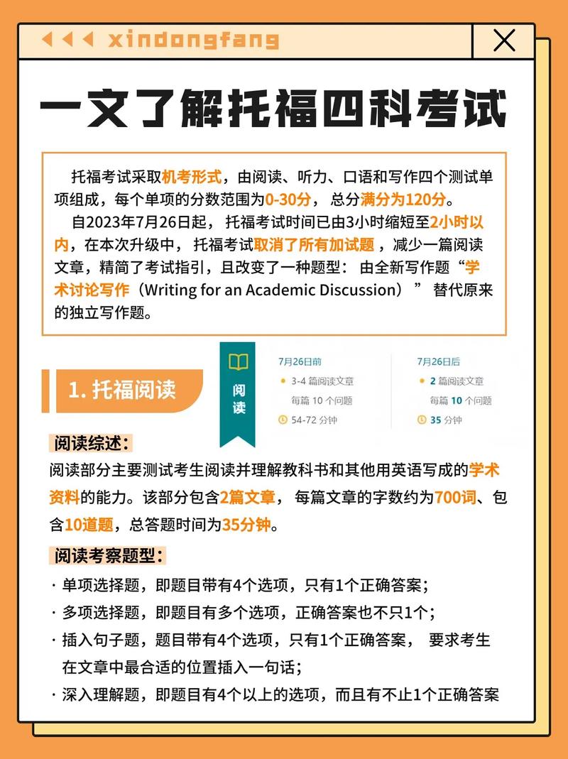 托福听力常识,托福听力lecture技巧-第5张图片-牛逼常识网 托福听力常识,托福听力lecture技巧-第5张图片-牛逼常识网