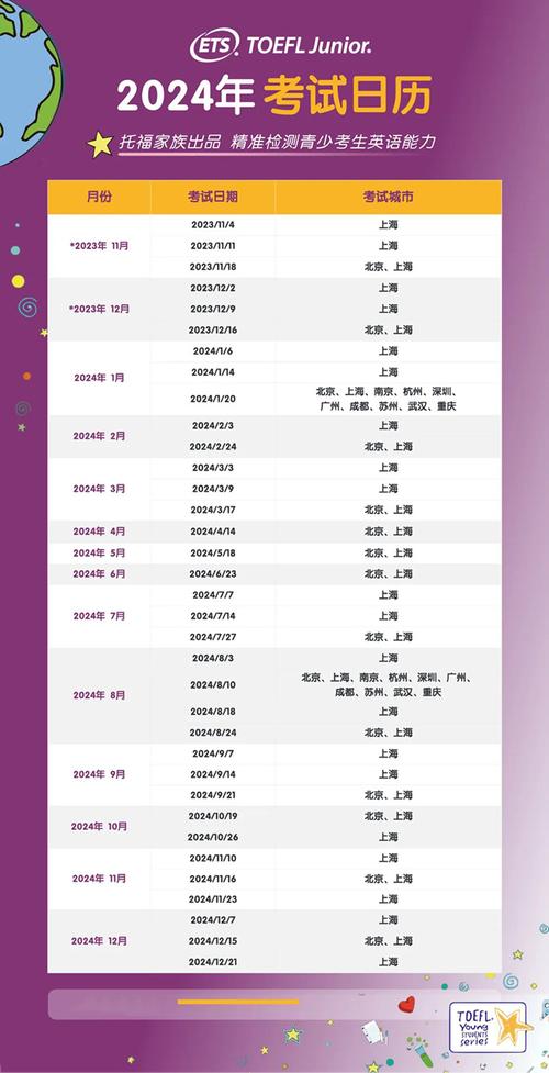 托福听力常识,托福听力lecture技巧-第6张图片-牛逼常识网 托福听力常识,托福听力lecture技巧-第6张图片-牛逼常识网