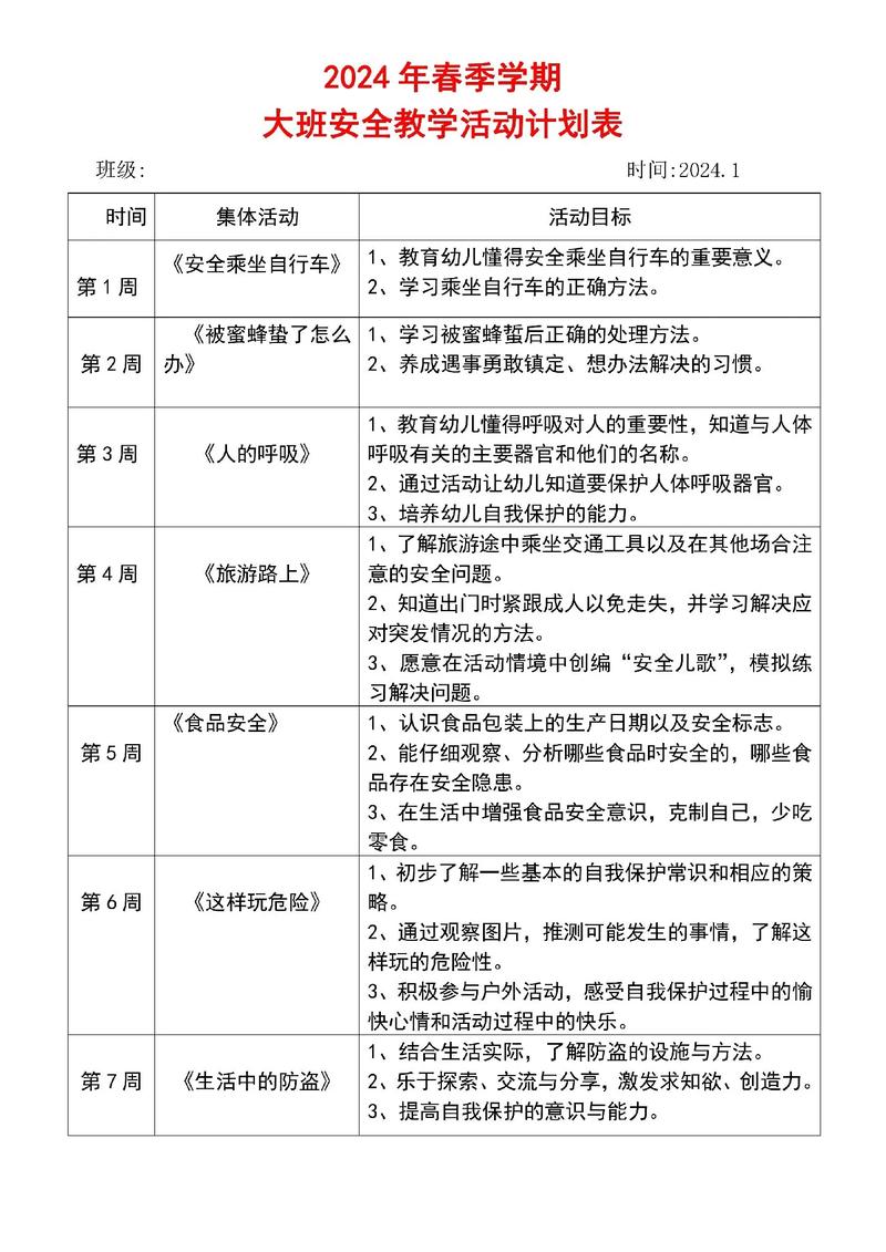 托小班安全常识(小班安全常识100条)-第4张图片-牛逼常识网 托小班安全常识(小班安全常识100条)-第4张图片-牛逼常识网