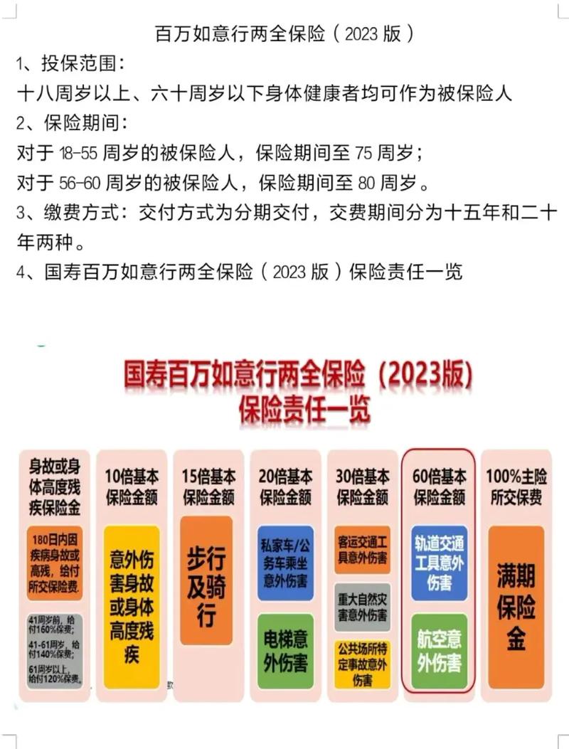 人寿健康常识(人寿保险小知识)-第1张图片-牛逼常识网 人寿健康常识(人寿保险小知识)-第1张图片-牛逼常识网