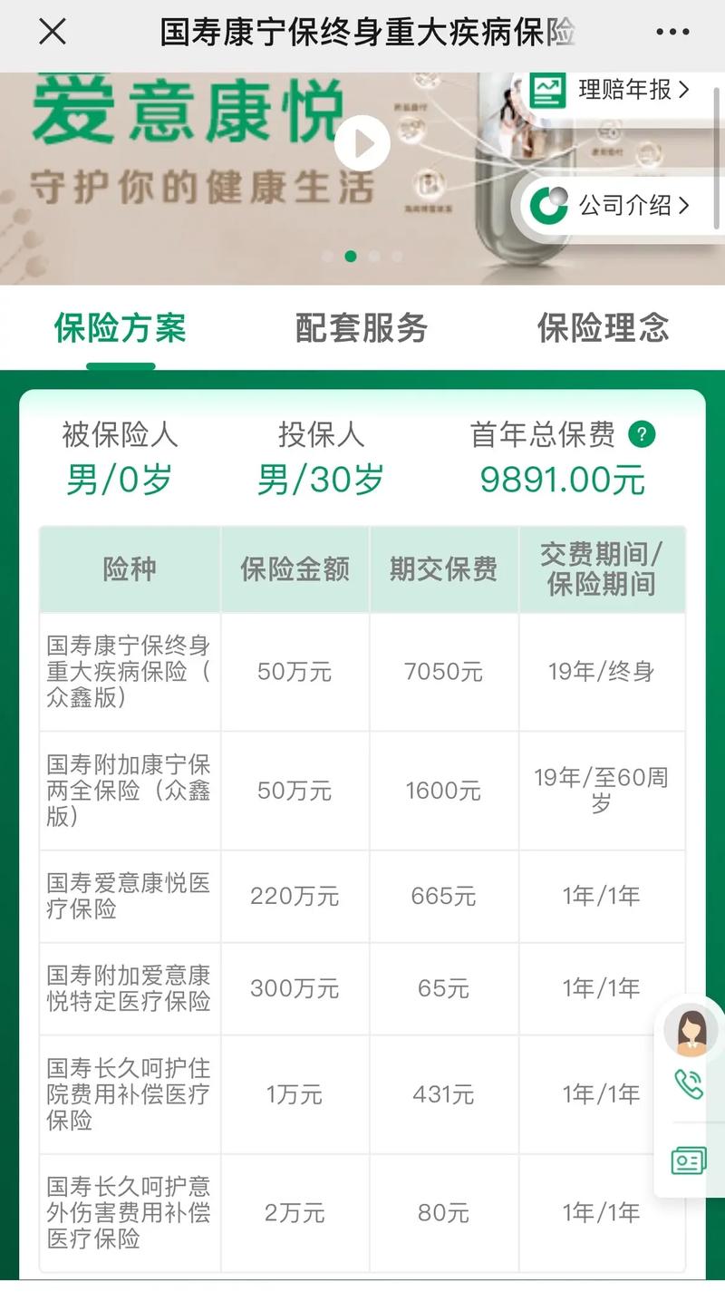 人寿健康常识(人寿保险小知识)-第3张图片-牛逼常识网 人寿健康常识(人寿保险小知识)-第3张图片-牛逼常识网