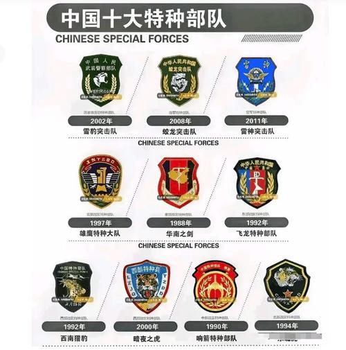侦查情报常识 - 侦查情报的定义和基本属性-第5张图片-牛逼常识网 侦查情报常识 - 侦查情报的定义和基本属性-第5张图片-牛逼常识网