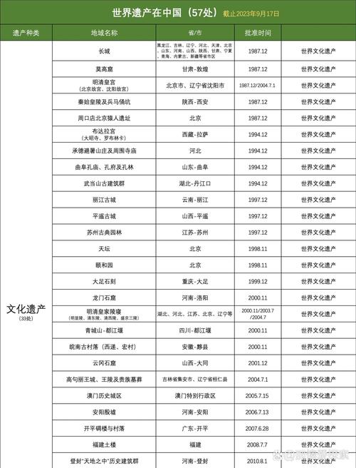 龙门文化常识,龙门文化遗址-第2张图片-牛逼常识网 龙门文化常识,龙门文化遗址-第2张图片-牛逼常识网