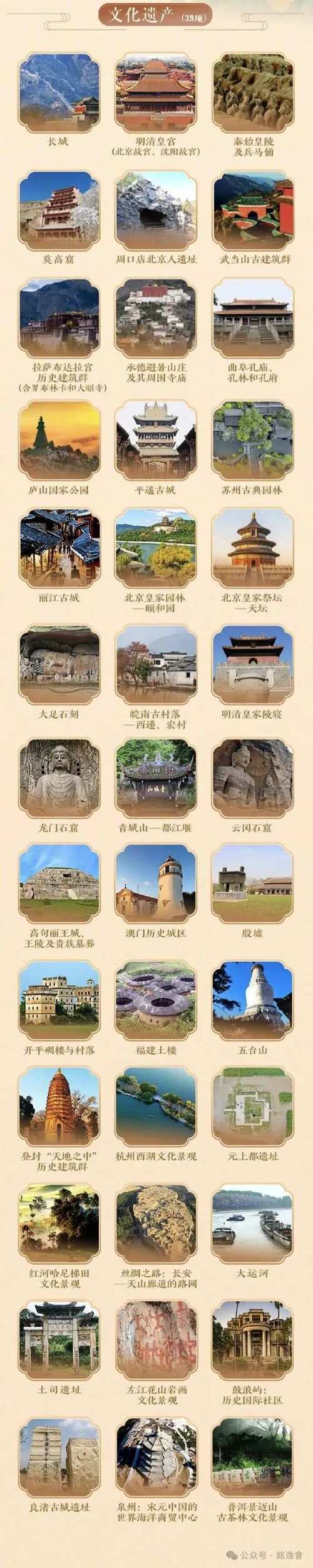 龙门文化常识,龙门文化遗址-第4张图片-牛逼常识网 龙门文化常识,龙门文化遗址-第4张图片-牛逼常识网
