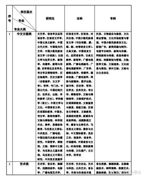 礼仪常识图解 - 礼仪常识100条-第3张图片-牛逼常识网 礼仪常识图解 - 礼仪常识100条-第3张图片-牛逼常识网