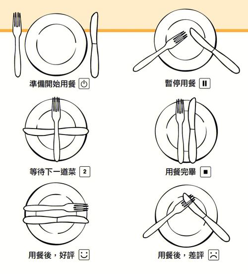 礼仪常识图解 - 礼仪常识100条-第7张图片-牛逼常识网 礼仪常识图解 - 礼仪常识100条-第7张图片-牛逼常识网
