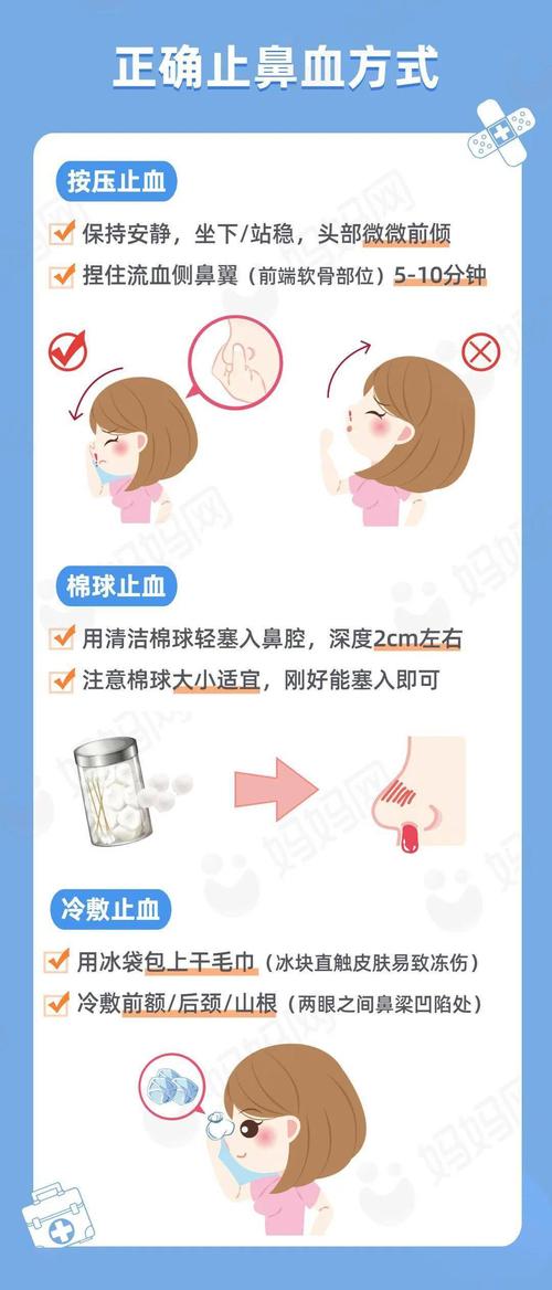 鼻科生活常识 - 鼻科生活常识大全-第7张图片-牛逼常识网 鼻科生活常识 - 鼻科生活常识大全-第7张图片-牛逼常识网