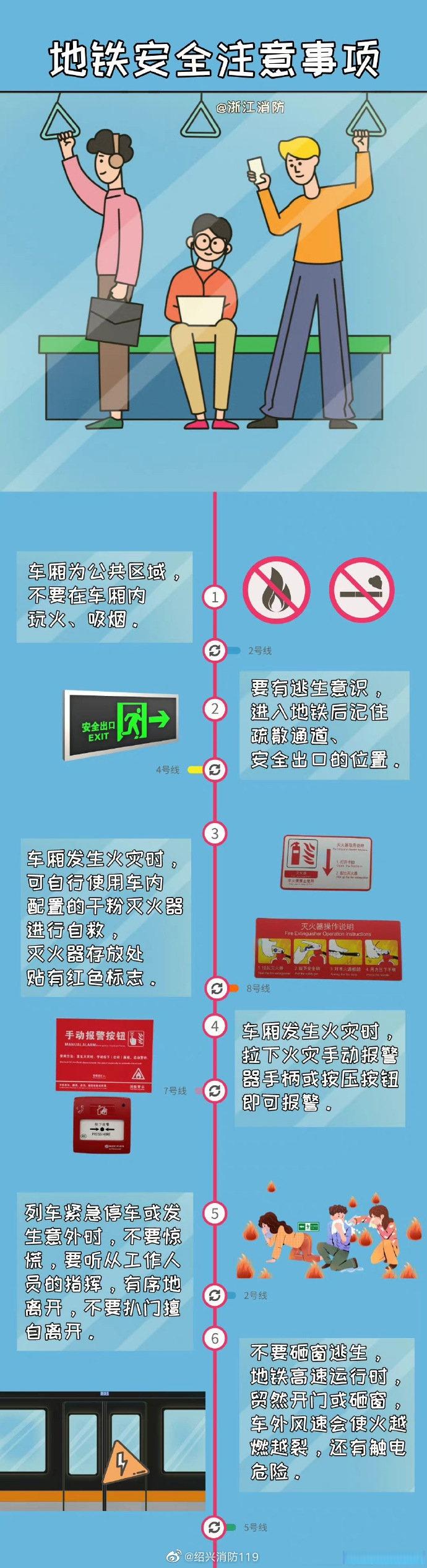 站点基本常识,站点基本常识有哪些-第2张图片-牛逼常识网 站点基本常识,站点基本常识有哪些-第2张图片-牛逼常识网