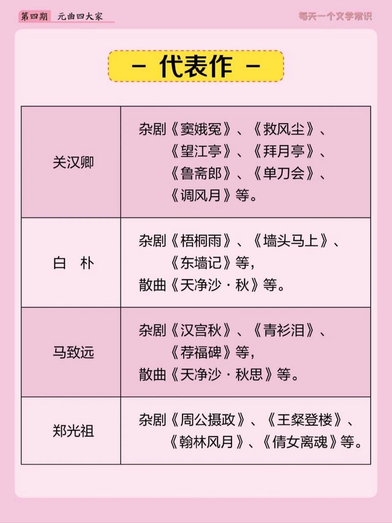 文学常识音乐 - 文学音乐作品有哪些-第1张图片-牛逼常识网 文学常识音乐 - 文学音乐作品有哪些-第1张图片-牛逼常识网