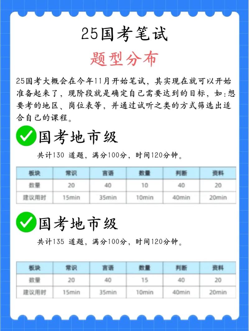 2022李梦娇常识精讲班（2021年李梦娇）